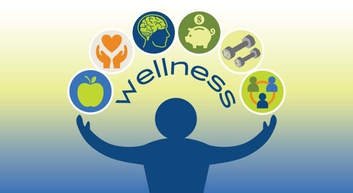 Fitness Wellness